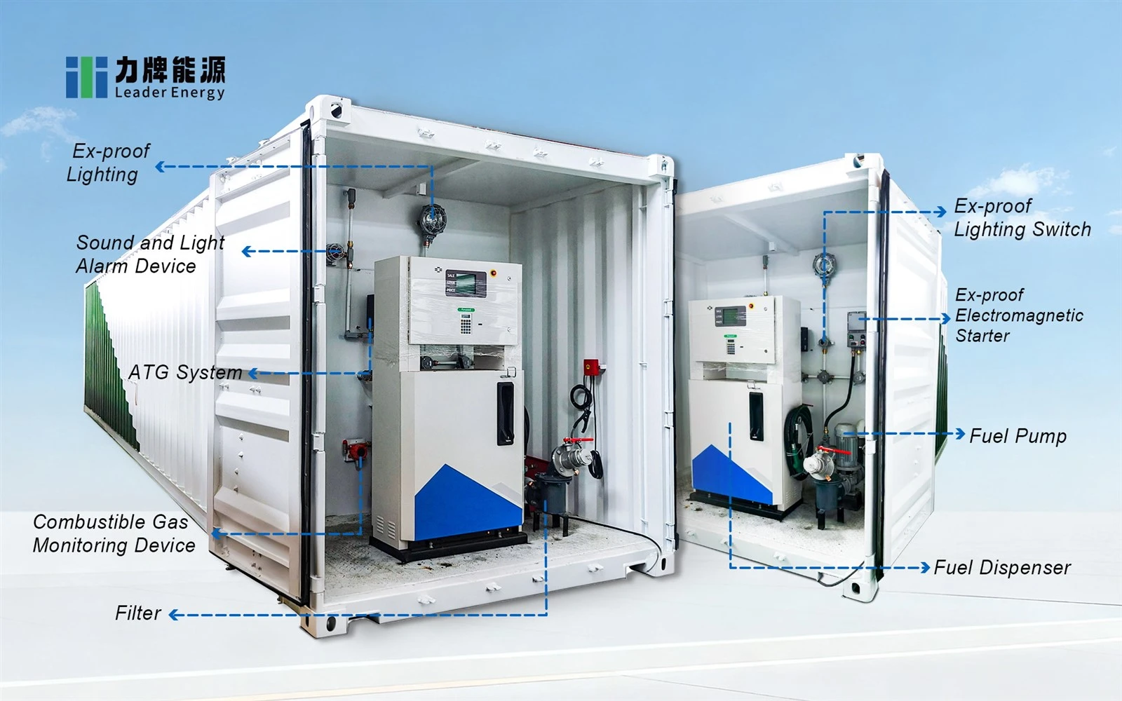 container filling station 3 container filling station 3